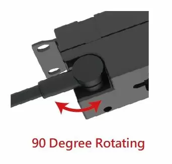 Rack Mount PDU with Strain Relief Mechanism